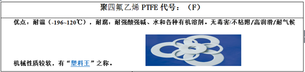 氣動(dòng)O型緊急切斷閥 氣動(dòng)O型緊急切斷閥