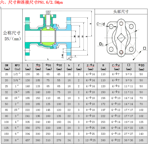 氣動(dòng)O型緊急切斷閥 氣動(dòng)O型緊急切斷閥