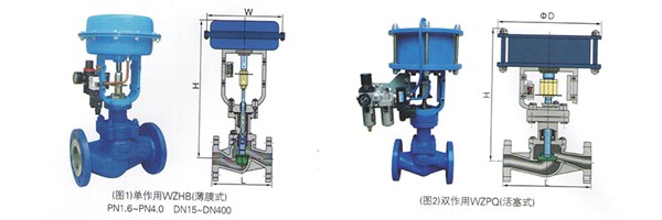 氣動(dòng)波紋截止閥 氣動(dòng)波紋截止閥